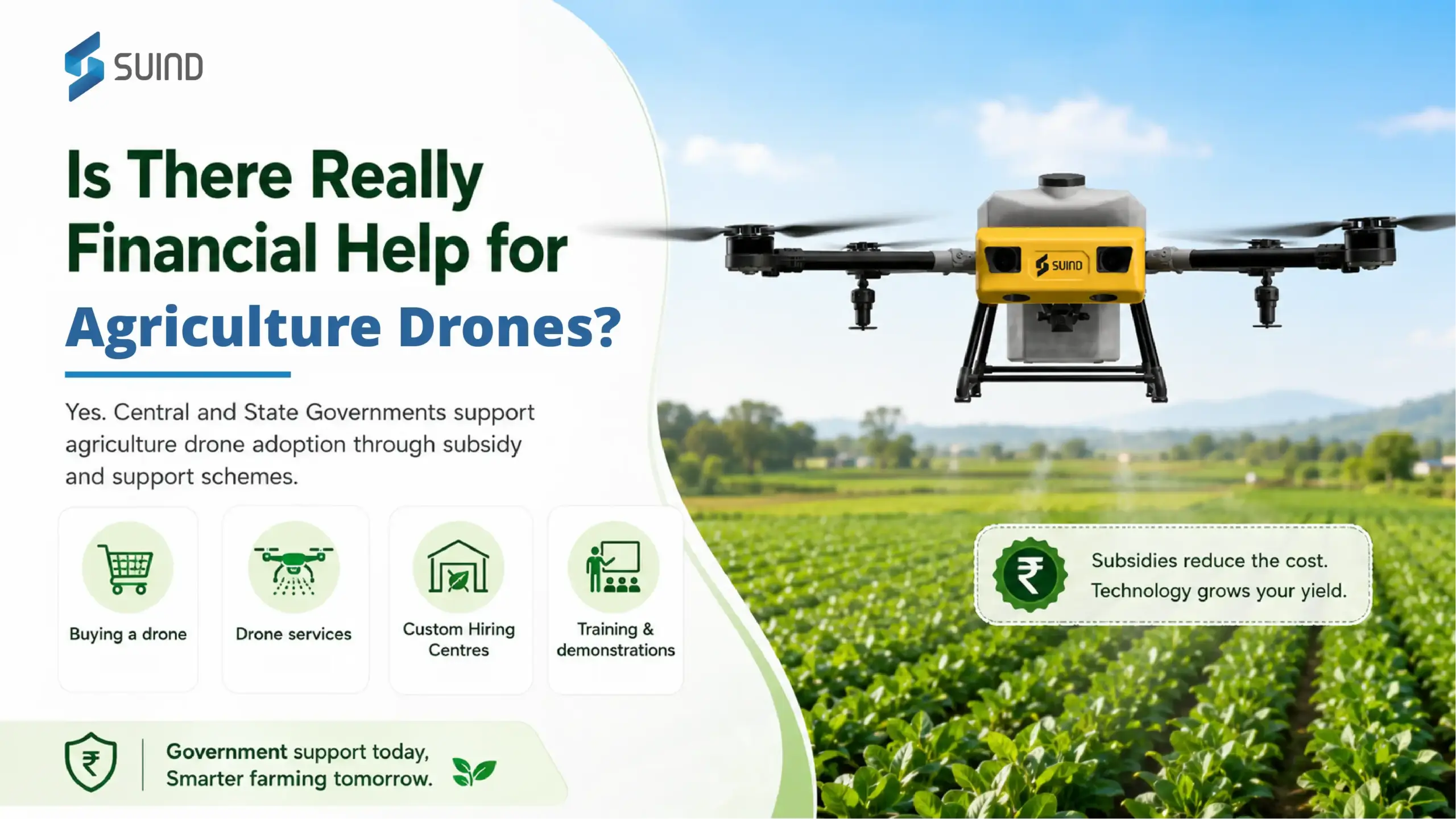 Financial help for agriculture drones in India