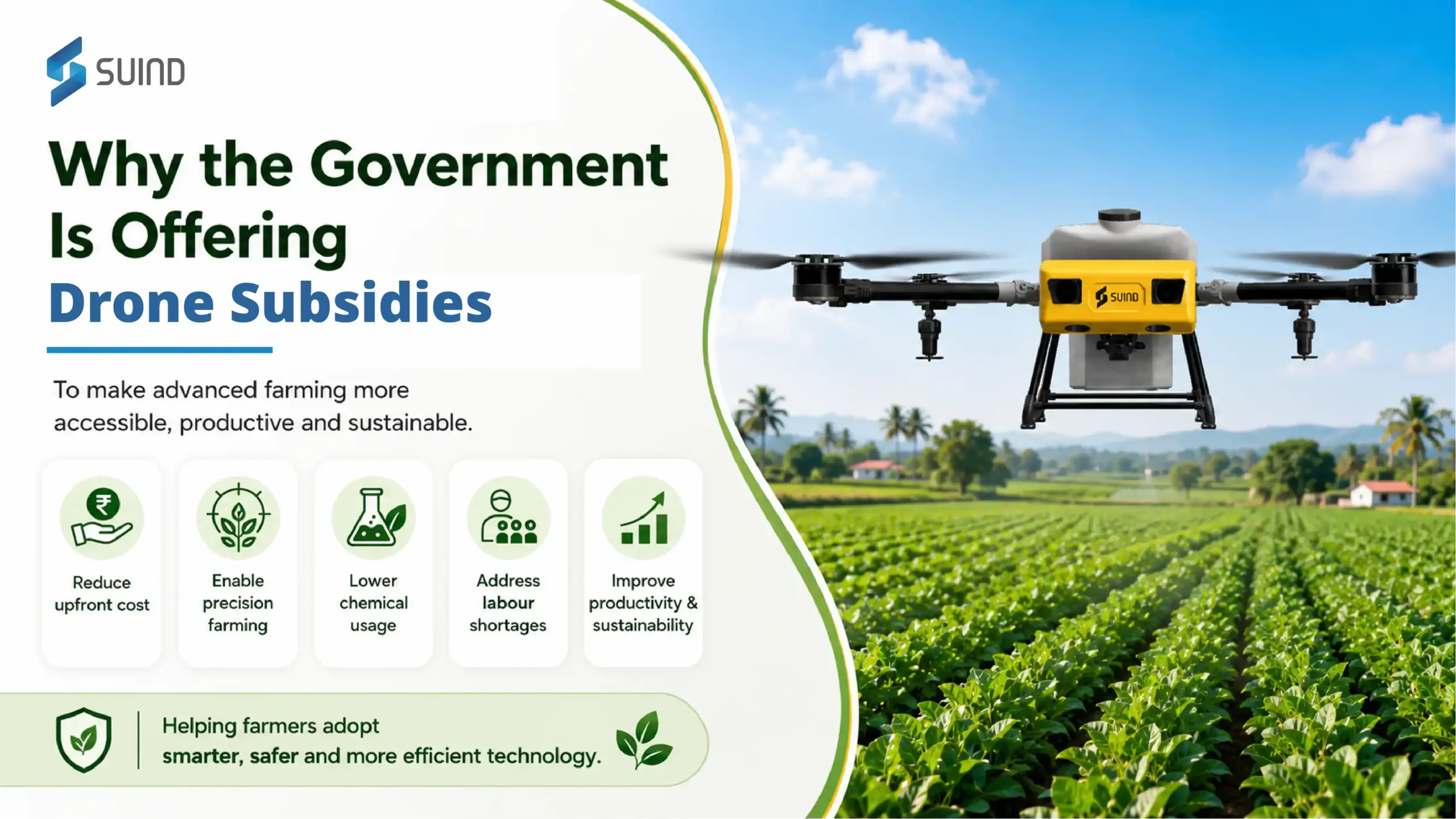Why the Government Is Offering Drone Subsidies